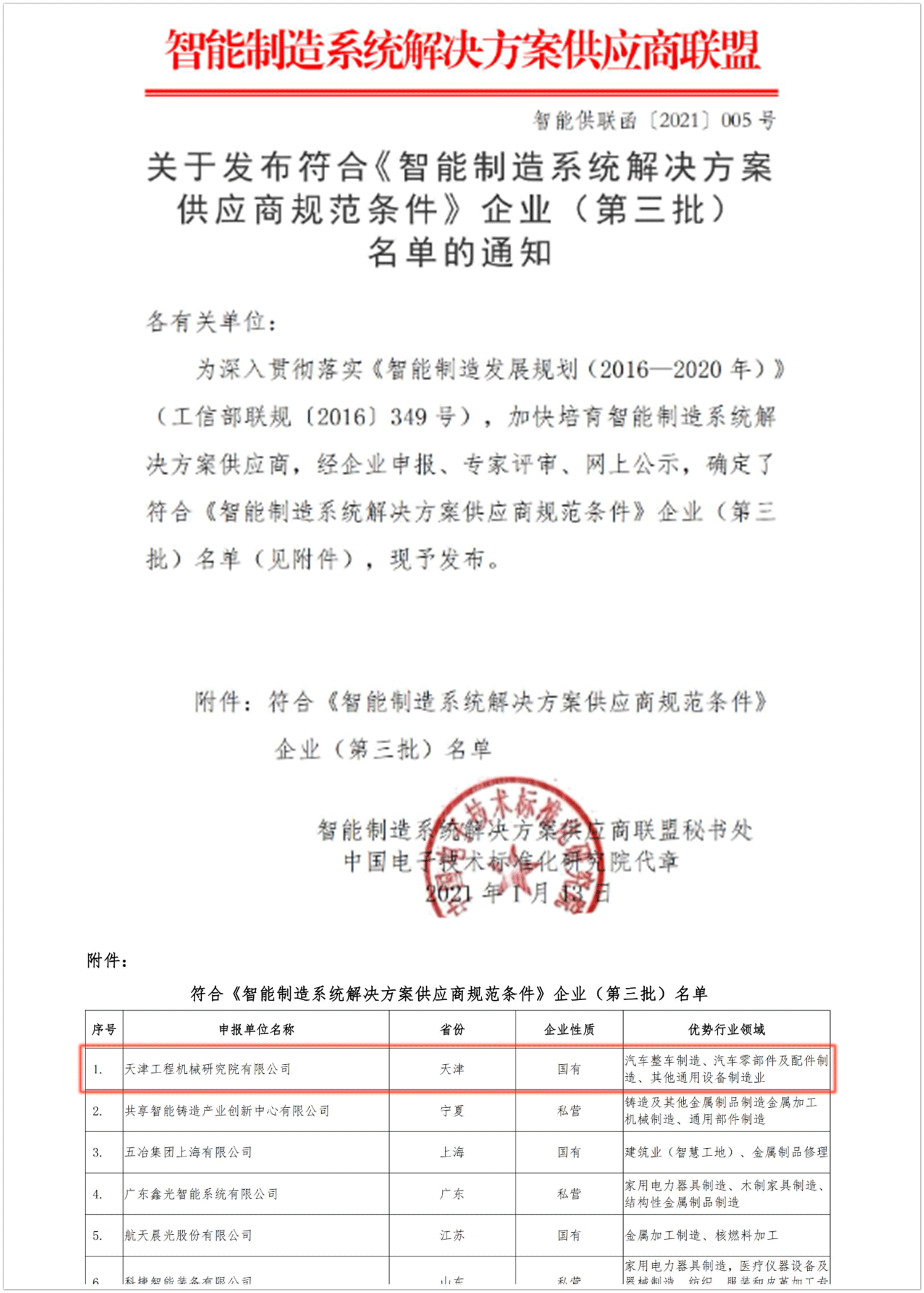 國(guó)機(jī)重工天工院入選“符合《智能制造系統(tǒng)解決方案供應(yīng)商規(guī)范條件》企業(yè)”名單